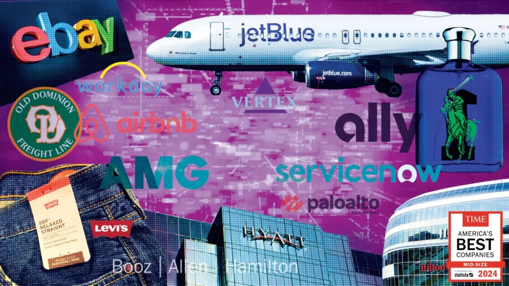 Top US Midsize Companies Ranked 2024